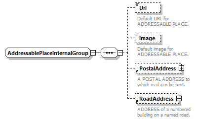reduced_diagrams/reduced_p562.png