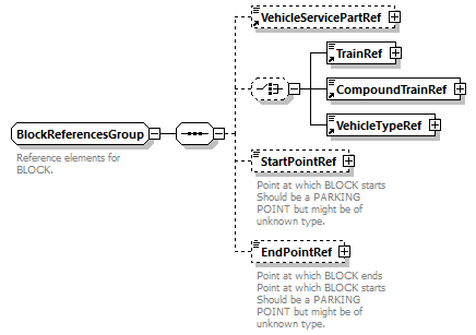 reduced_diagrams/reduced_p576.png