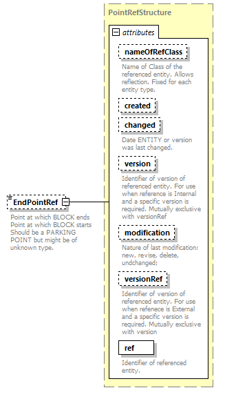 reduced_diagrams/reduced_p578.png