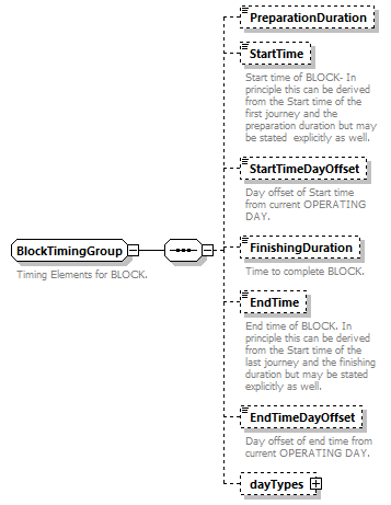 reduced_diagrams/reduced_p579.png