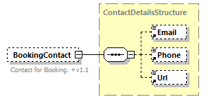 reduced_diagrams/reduced_p588.png