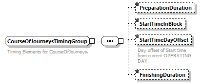 reduced_diagrams/reduced_p618.png