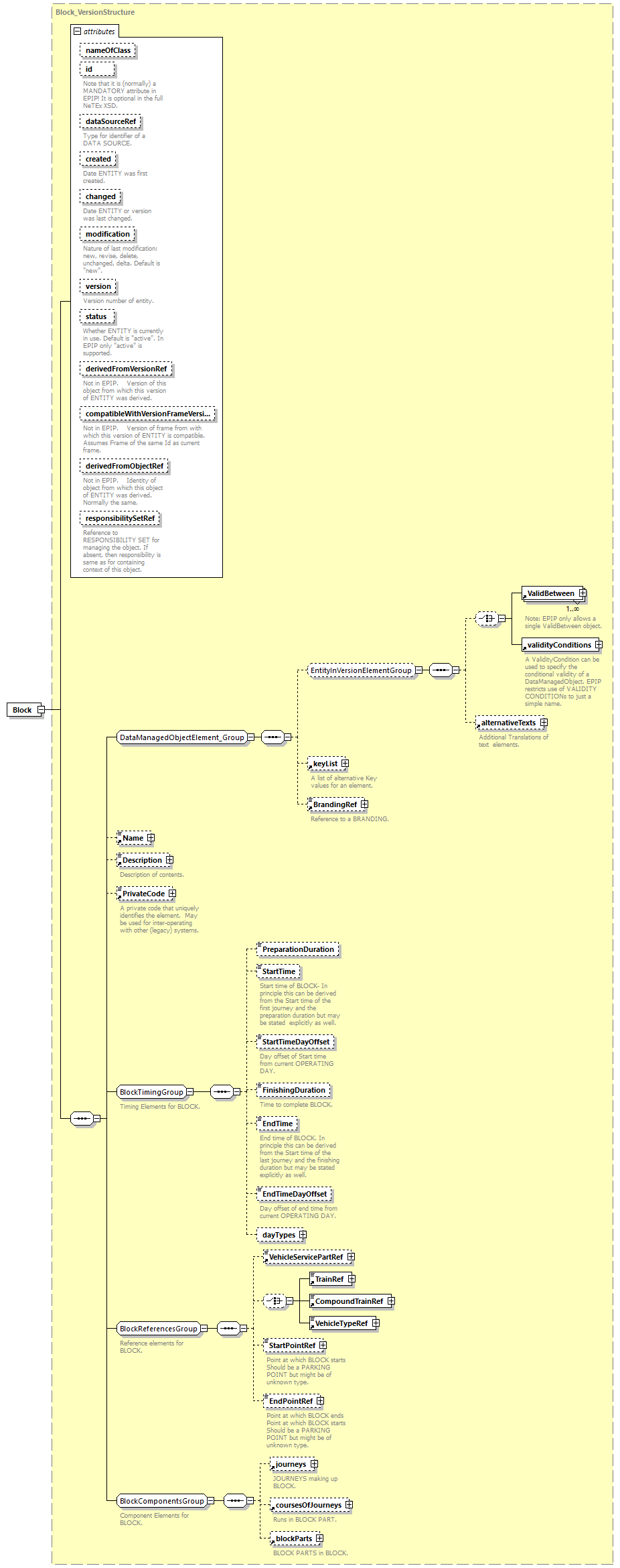 reduced_diagrams/reduced_p62.png