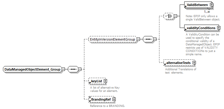 reduced_diagrams/reduced_p623.png