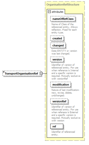 reduced_diagrams/reduced_p631.png