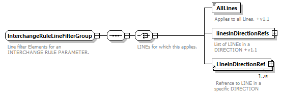 reduced_diagrams/reduced_p665.png