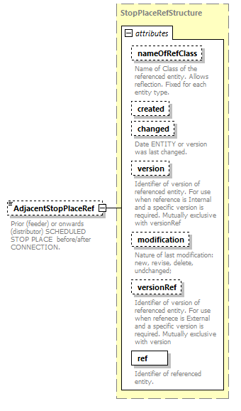 reduced_diagrams/reduced_p670.png