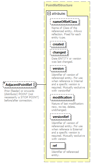 reduced_diagrams/reduced_p671.png