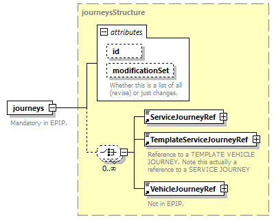 reduced_diagrams/reduced_p692.png