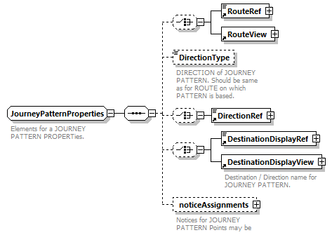 reduced_diagrams/reduced_p724.png