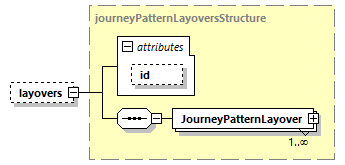 reduced_diagrams/reduced_p732.png