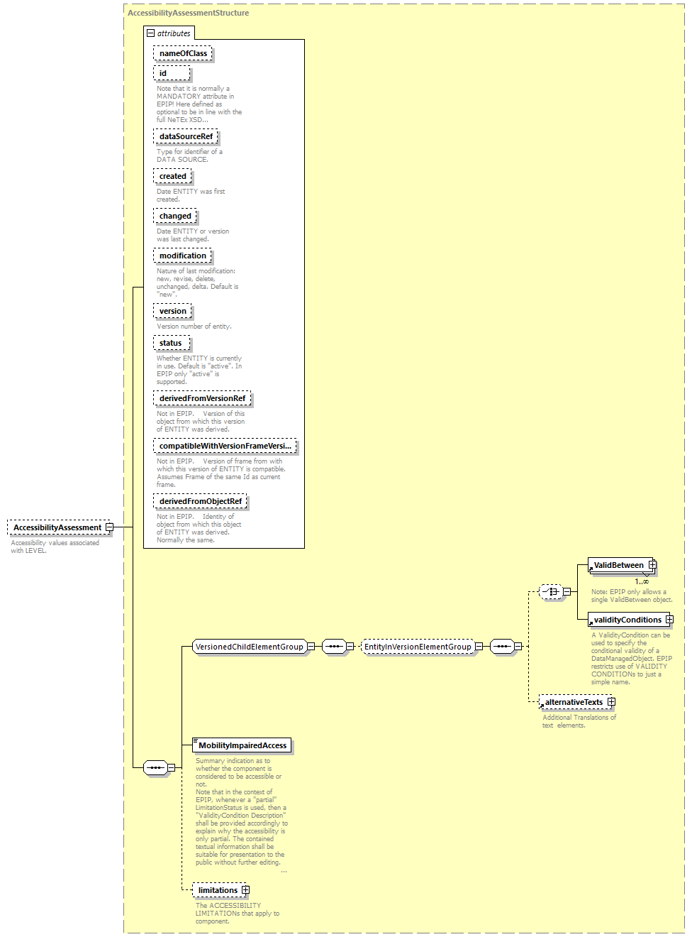 reduced_diagrams/reduced_p746.png