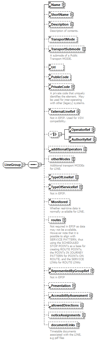 reduced_diagrams/reduced_p748.png