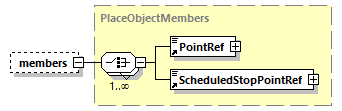 reduced_diagrams/reduced_p781.png