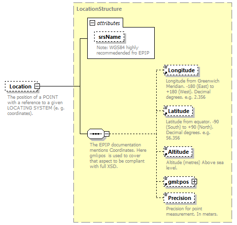 reduced_diagrams/reduced_p788.png