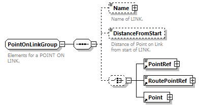reduced_diagrams/reduced_p792.png