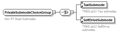 reduced_diagrams/reduced_p807.png