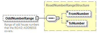 reduced_diagrams/reduced_p837.png