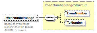 reduced_diagrams/reduced_p838.png