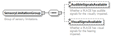 reduced_diagrams/reduced_p839.png