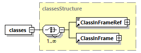 reduced_diagrams/reduced_p85.png