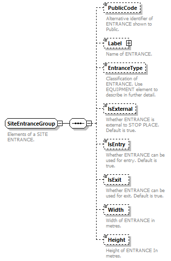 reduced_diagrams/reduced_p863.png