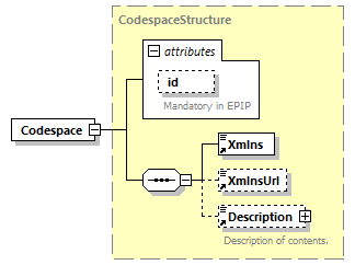 reduced_diagrams/reduced_p91.png