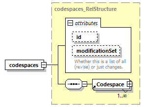 reduced_diagrams/reduced_p92.png