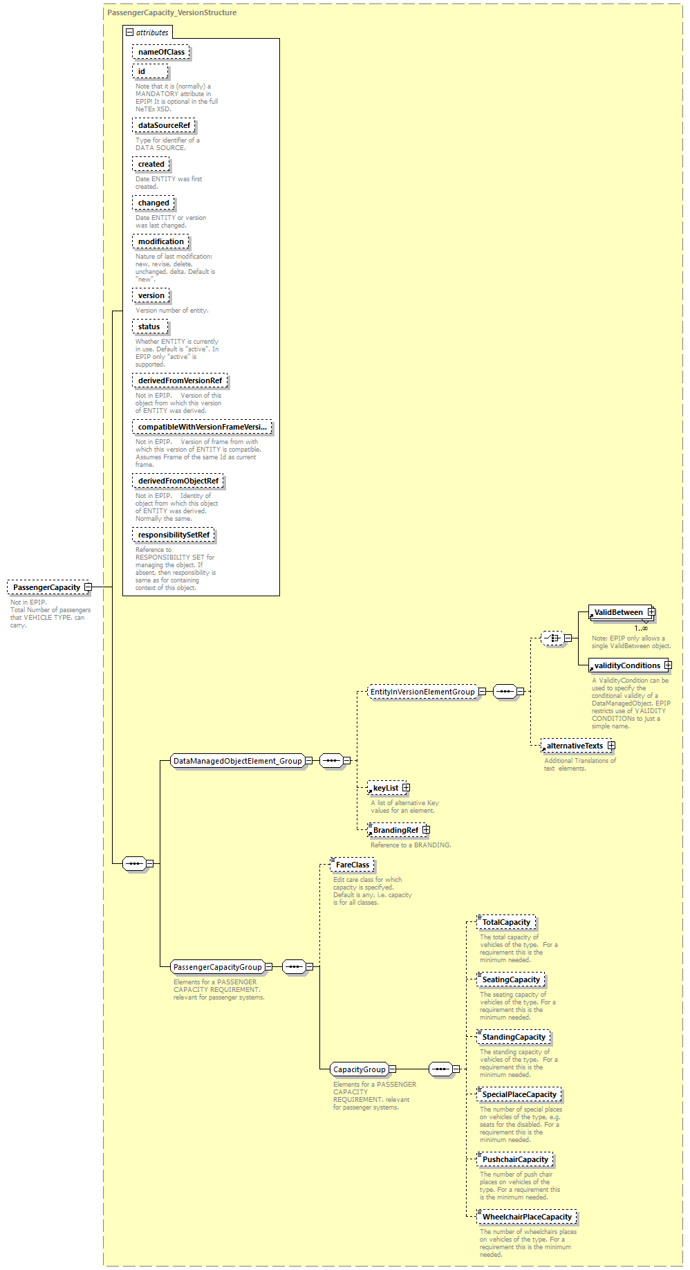 reduced_diagrams/reduced_p946.png