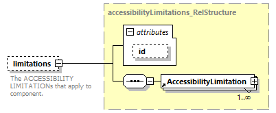 reduced_diagrams/reduced_p956.png