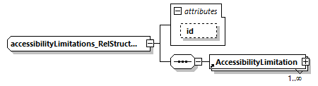 reduced_diagrams/reduced_p957.png