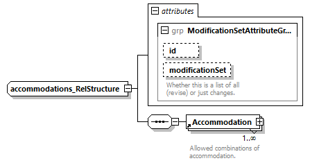 reduced_diagrams/reduced_p962.png