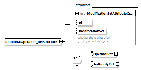reduced_diagrams/reduced_p964.png