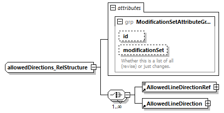 reduced_diagrams/reduced_p966.png