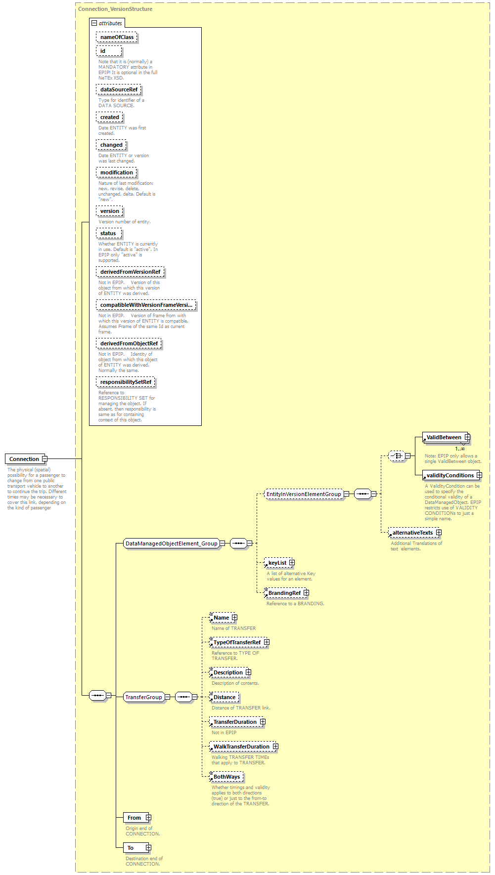 reduced_diagrams/reduced_p97.png