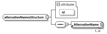 reduced_diagrams/reduced_p970.png