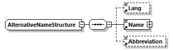reduced_diagrams/reduced_p971.png