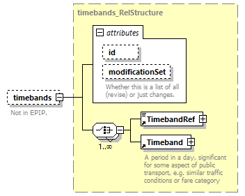reduced_diagrams/reduced_p988.png