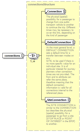 reduced_diagrams/reduced_p99.png