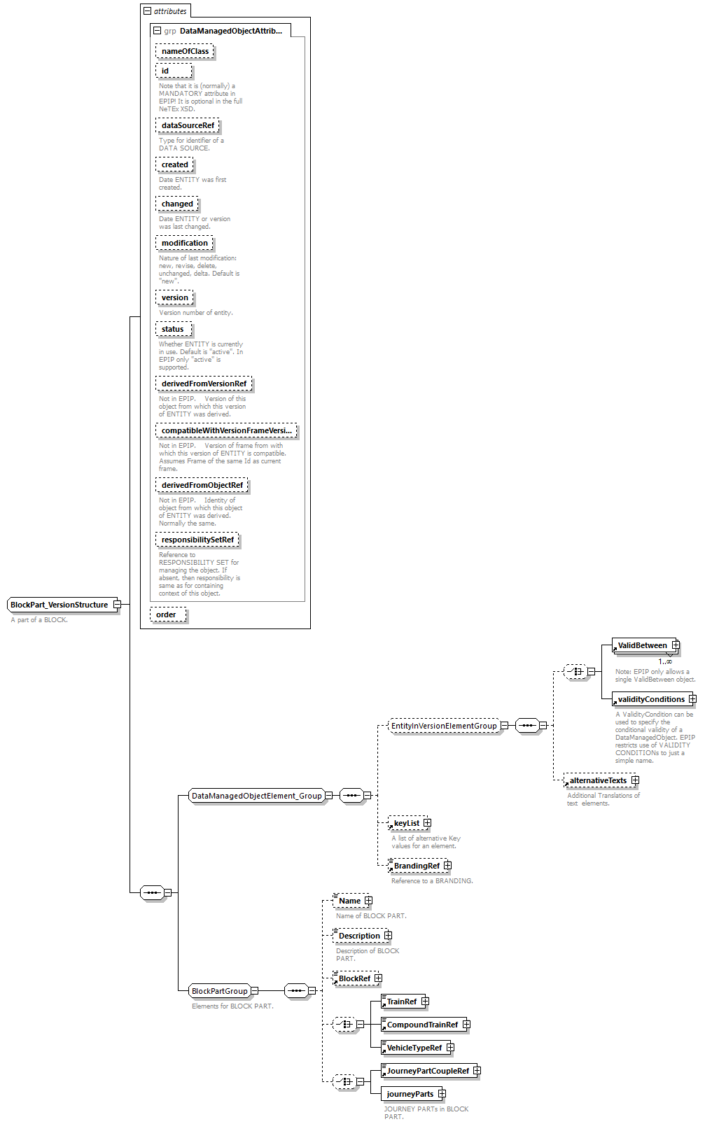 reduced_diagrams/reduced_p991.png